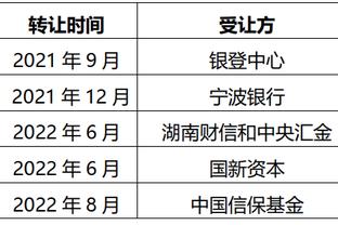 普利西奇：梅西参加的每场比赛都备受关注 有助于美国足球发展