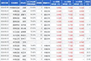 伟德国际2018截图3