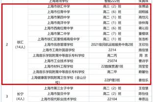 BBC：马奎尔一直希望留在曼联，俱乐部也无意迫使他离开